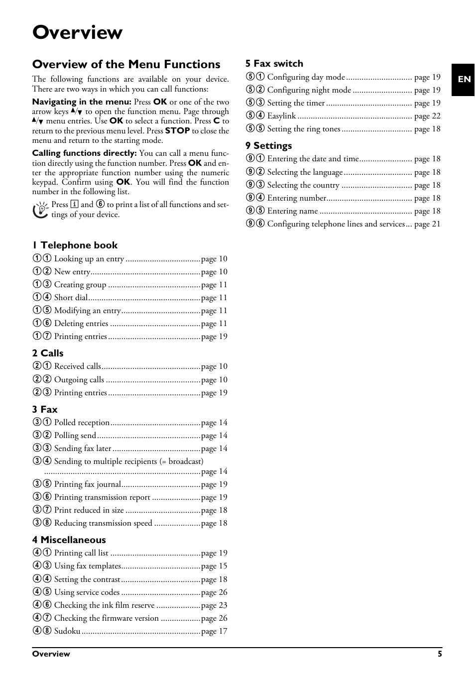 Overview, Overview of the menu functions, 1 telephone book | 2 calls, 3 fax, 4 miscellaneous, 5 fax switch, 9 settings | Philips MAGIC 5 MAGIC5 User Manual | Page 5 / 32