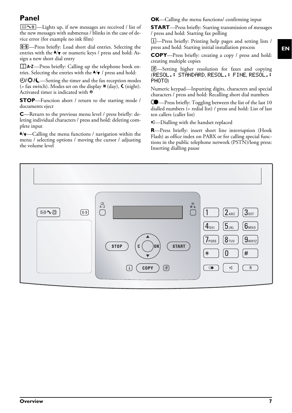 Panel, Resol.: standard, Resol.: fine | Resol.: photo | Philips MAGIC 5 MAGIC5 User Manual | Page 7 / 32
