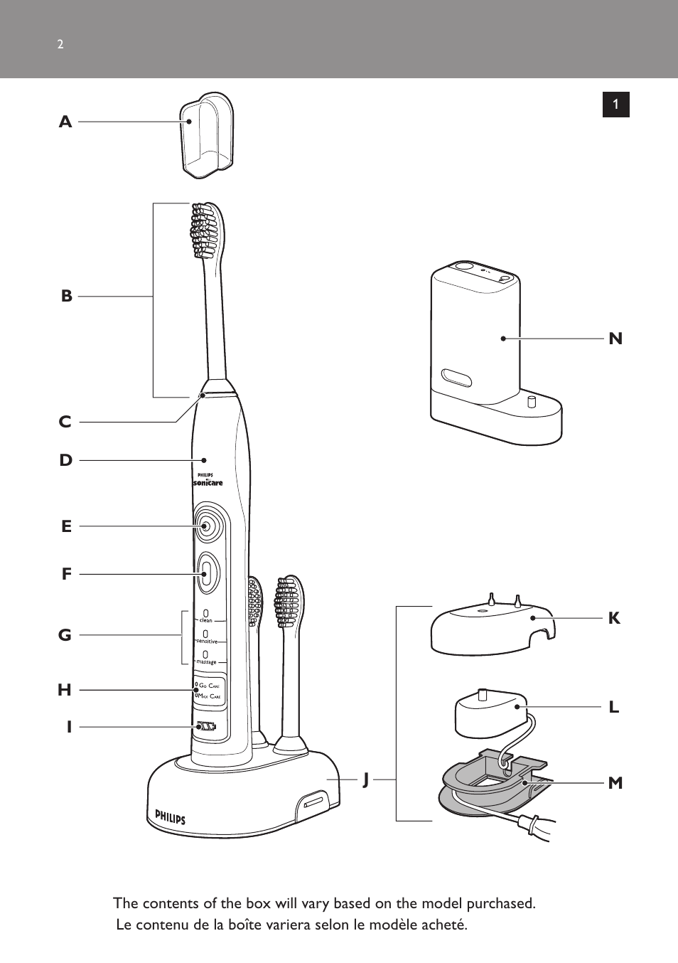 Philips 900 Series User Manual | Page 2 / 44