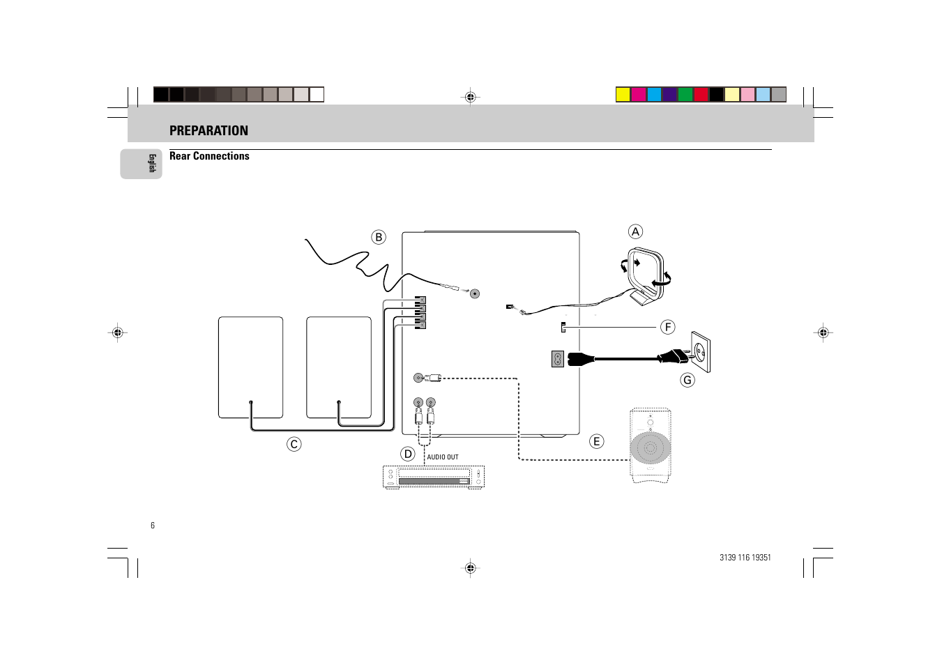 Ab c d, Preparation | Philips FW-C30/21 User Manual | Page 6 / 24
