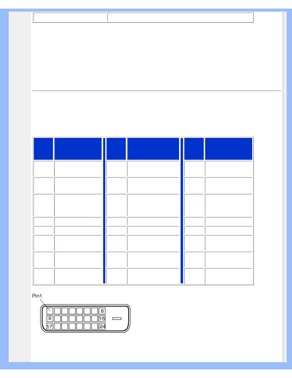 Philips 190G6 User Manual | Page 10 / 105