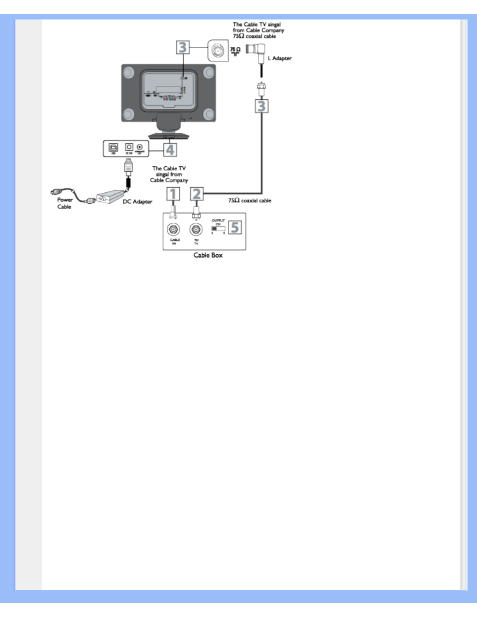 Philips 190G6 User Manual | Page 77 / 105