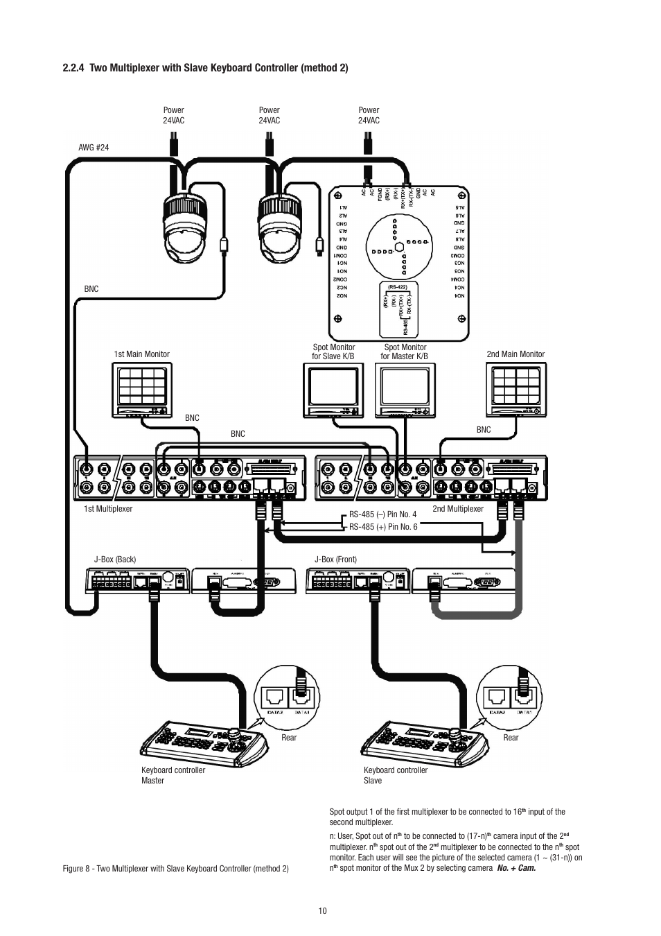 Philips Video Camera User Manual | Page 10 / 34