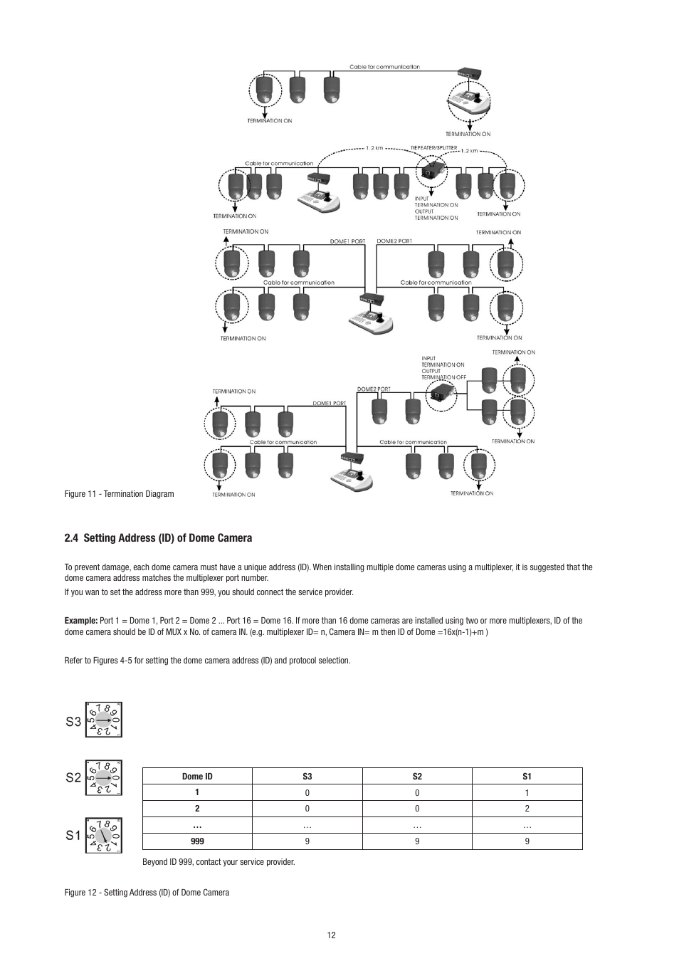 4 setting address (id) of dome camera | Philips Video Camera User Manual | Page 12 / 34