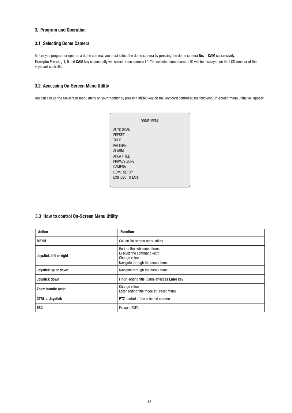 Program and operation 3.1 selecting dome camera, 2 accessing on-screen menu utility, 3 how to control on-screen menu utility | Philips Video Camera User Manual | Page 15 / 34
