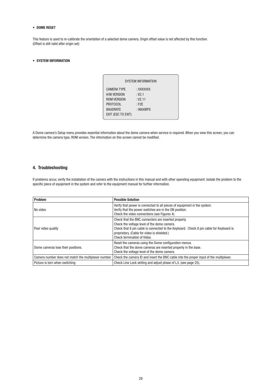 Troubleshooting | Philips Video Camera User Manual | Page 29 / 34