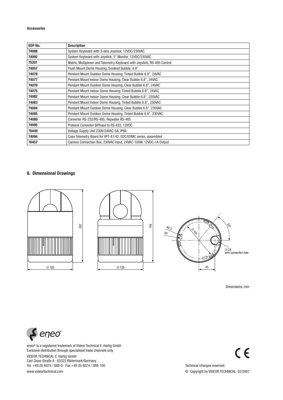 Dimensional drawings | Philips Video Camera User Manual | Page 34 / 34