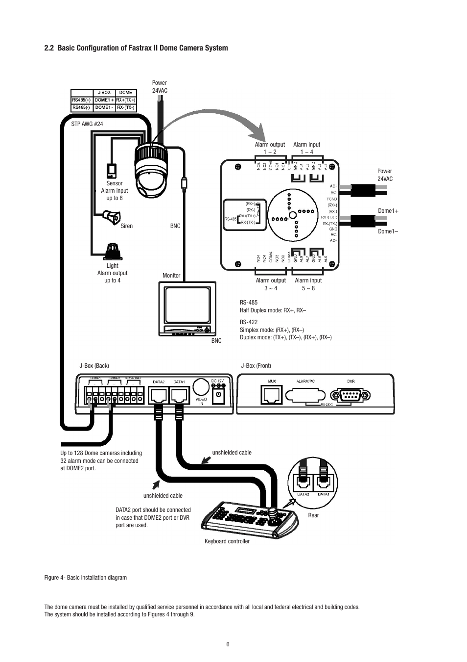 Philips Video Camera User Manual | Page 6 / 34