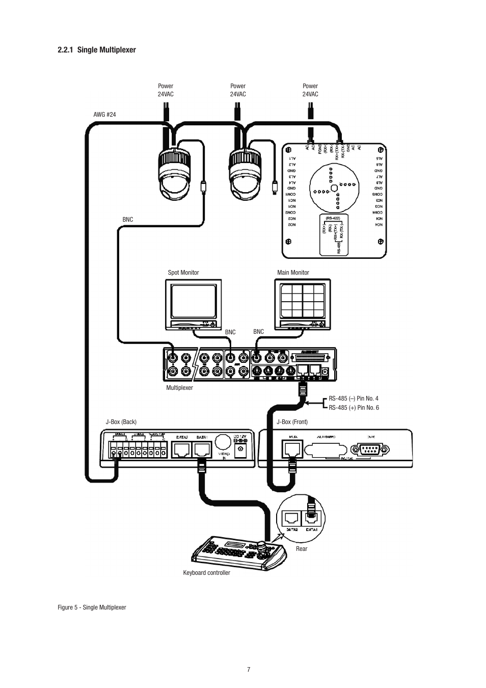 1 single multiplexer | Philips Video Camera User Manual | Page 7 / 34