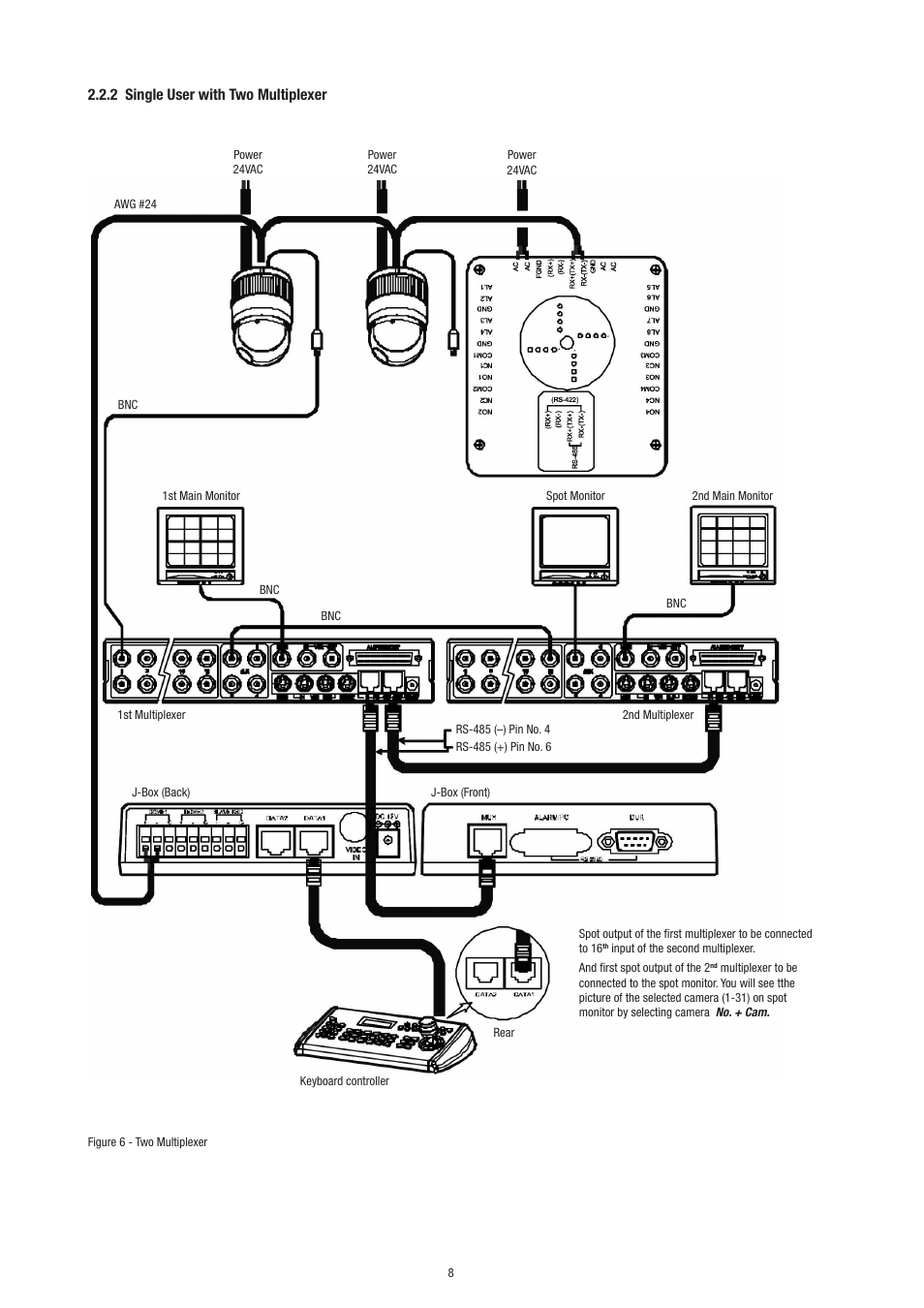 2 single user with two multiplexer | Philips Video Camera User Manual | Page 8 / 34