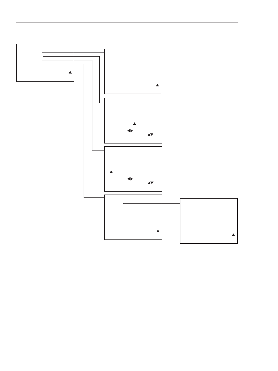 Menu trees: advanced setup - configure setups, Ltc 2600 series appendix d: programming reference | Philips LTC 2600 User Manual | Page 44 / 46