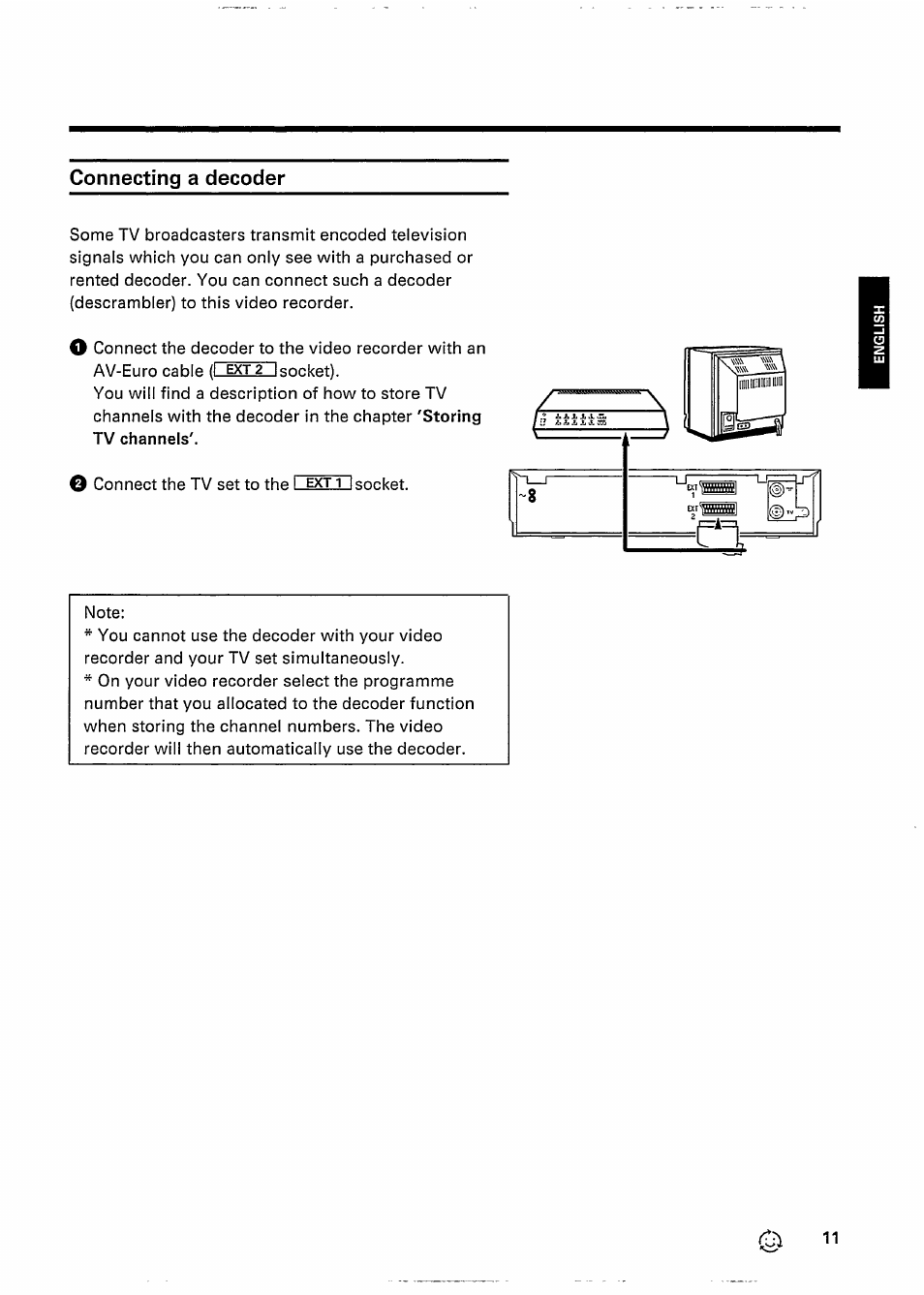Connecting a decoder | Philips VR 337 User Manual | Page 14 / 49