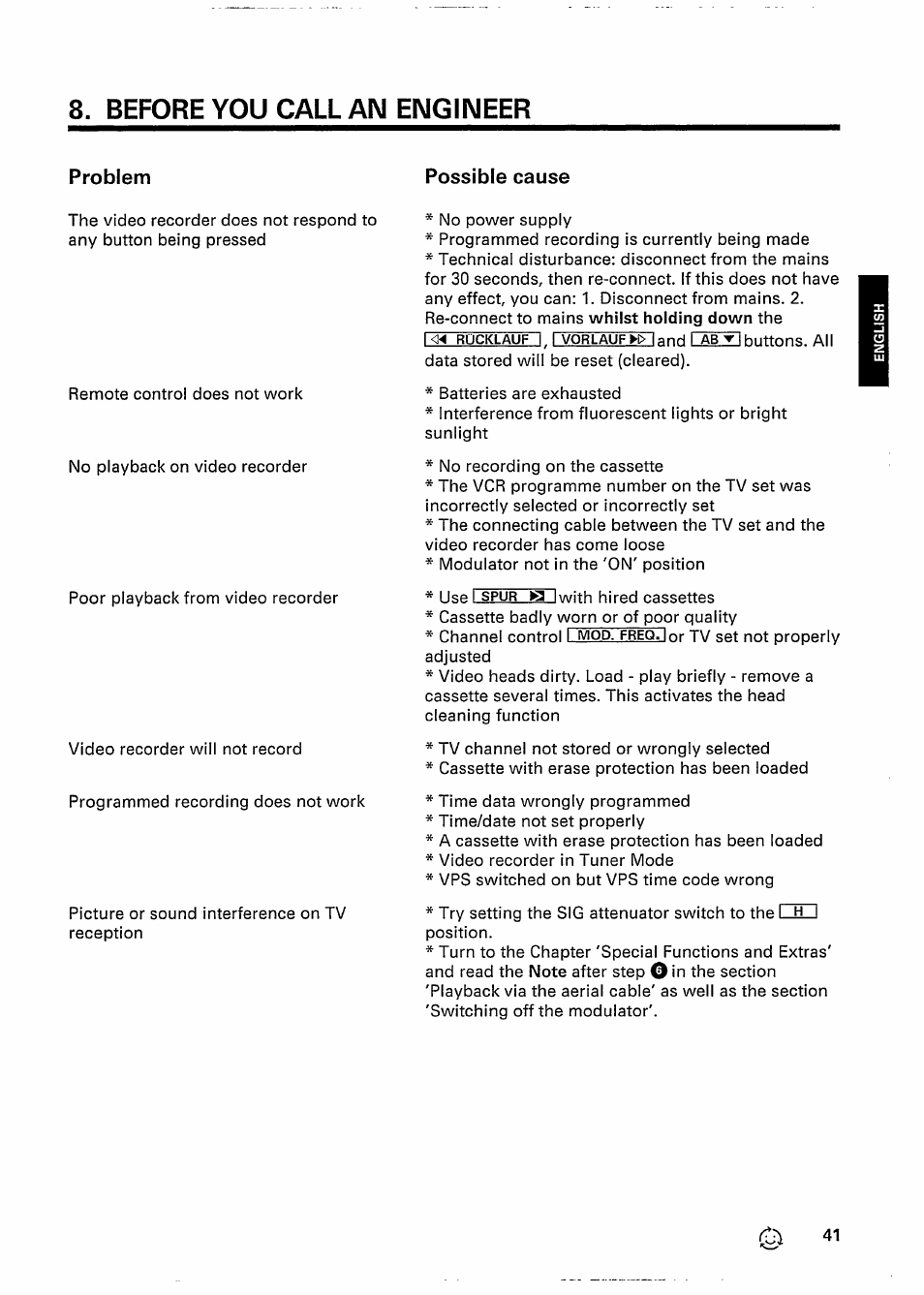Before you call an engineer, Problem, Possible cause | Problem possible cause | Philips VR 337 User Manual | Page 44 / 49