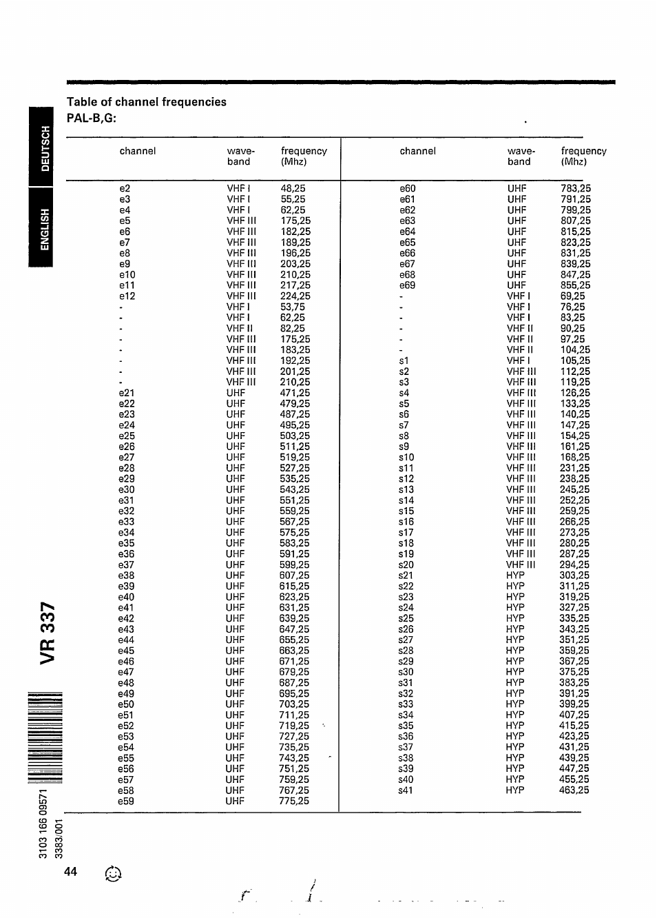 Co co | Philips VR 337 User Manual | Page 47 / 49