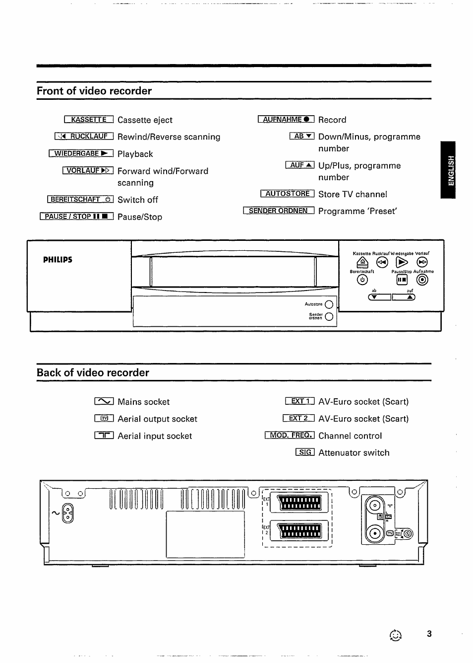 Front of video recorder, Back of video recorder | Philips VR 337 User Manual | Page 6 / 49