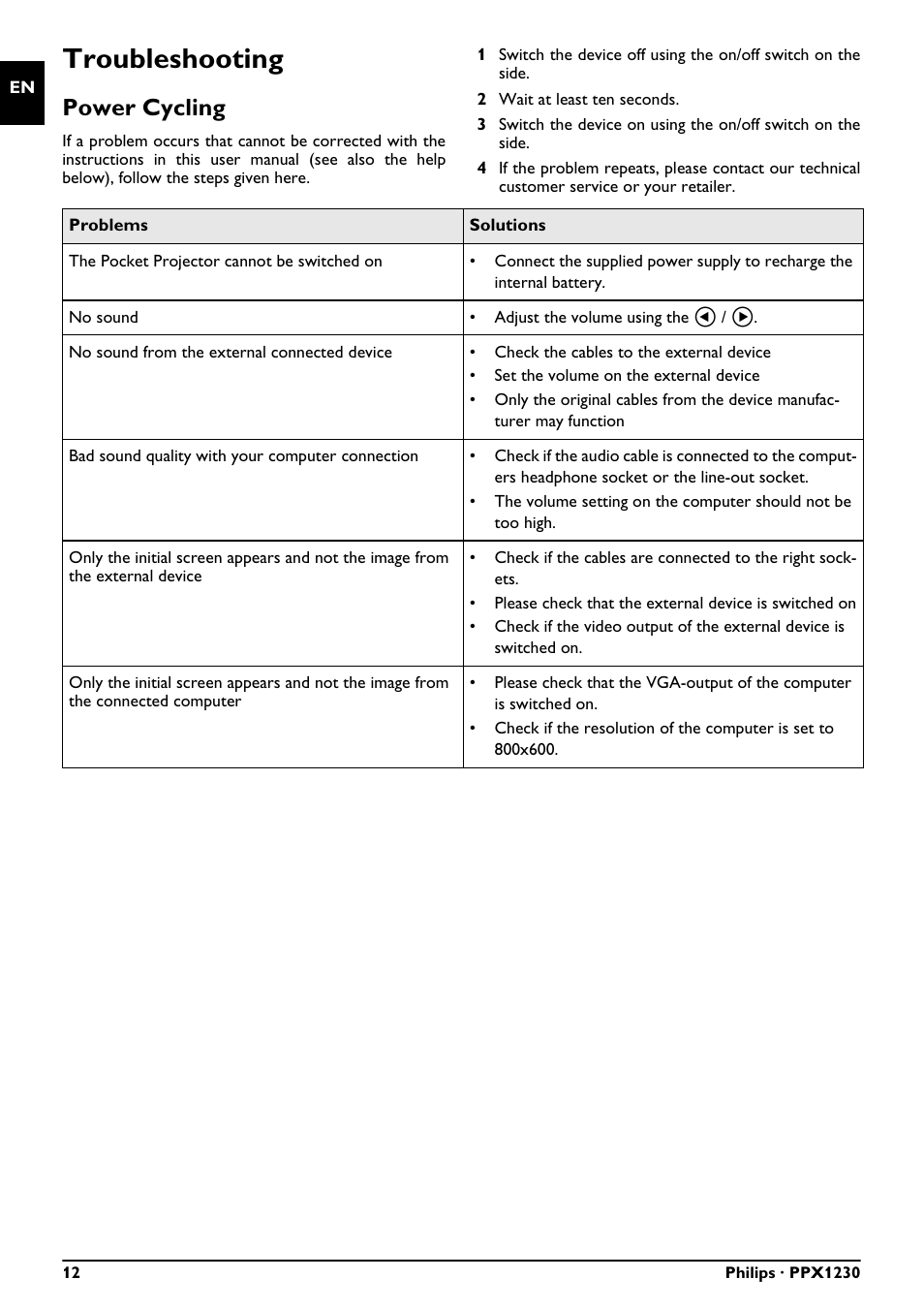 Troubleshooting, Power cycling | Philips PICOPIX PPX1230 User Manual | Page 12 / 16