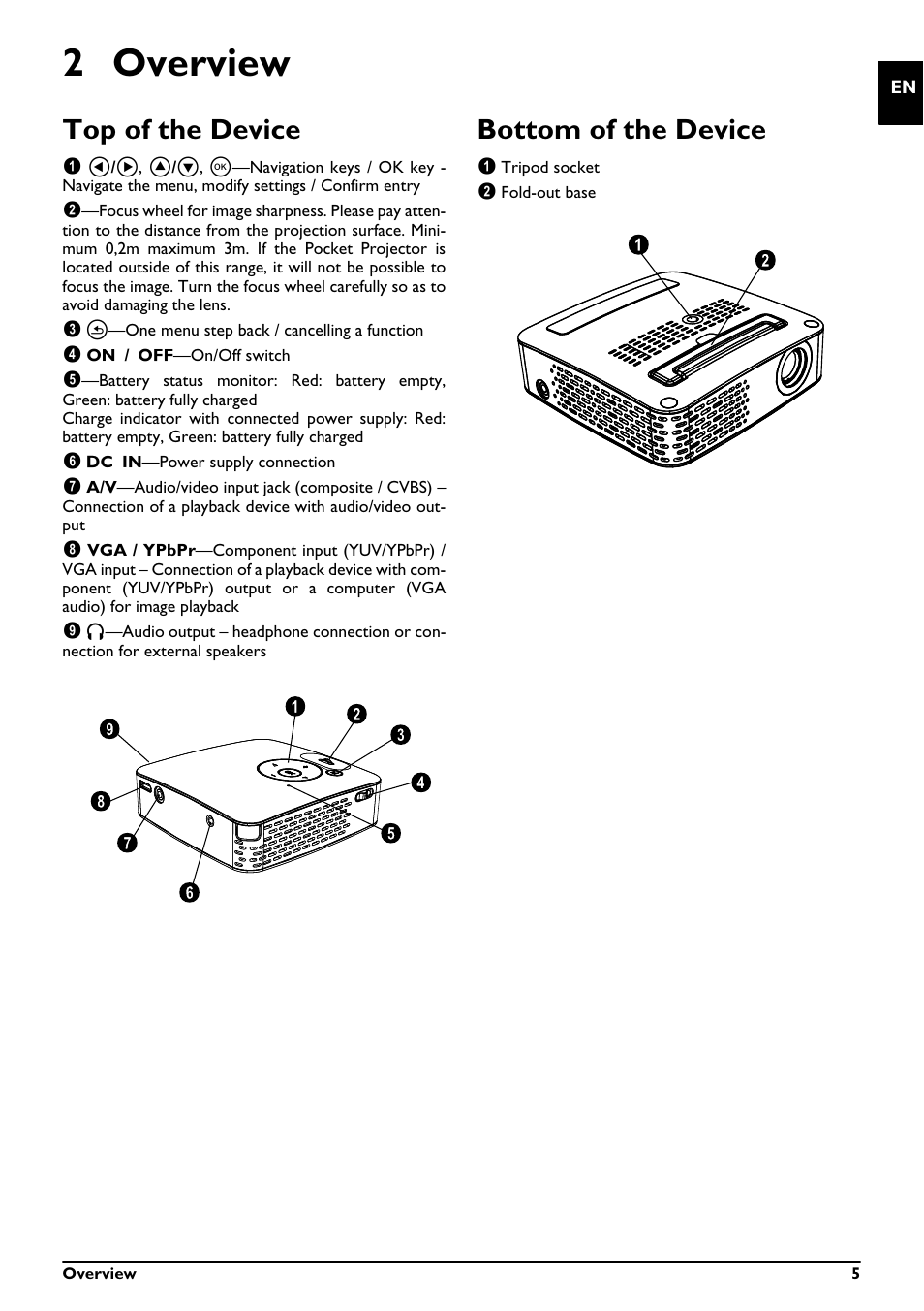 2 overview, Top of the device, Bottom of the device | Top of the device bottom of the device | Philips PICOPIX PPX1230 User Manual | Page 5 / 16