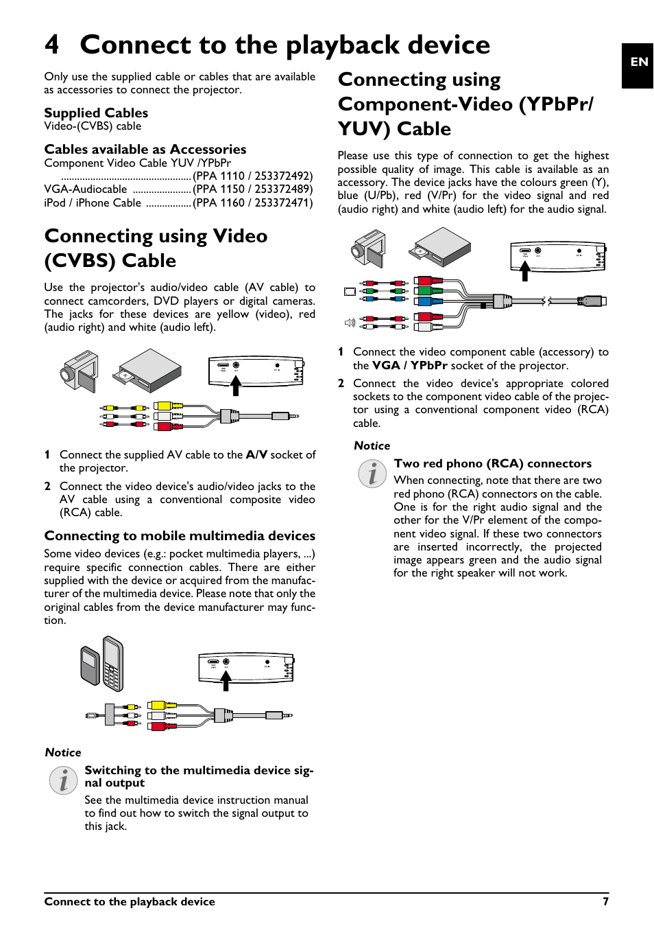 4 connect to the playback device, Connecting using video (cvbs) cable | Philips PICOPIX PPX1230 User Manual | Page 7 / 16