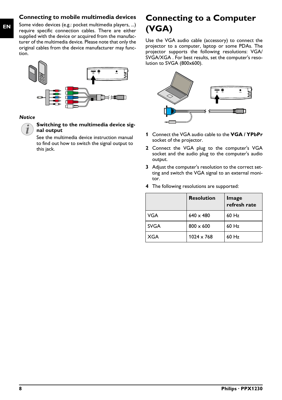 Connecting to a computer (vga), Connecting to mobile multimedia devices | Philips PICOPIX PPX1230 User Manual | Page 8 / 16