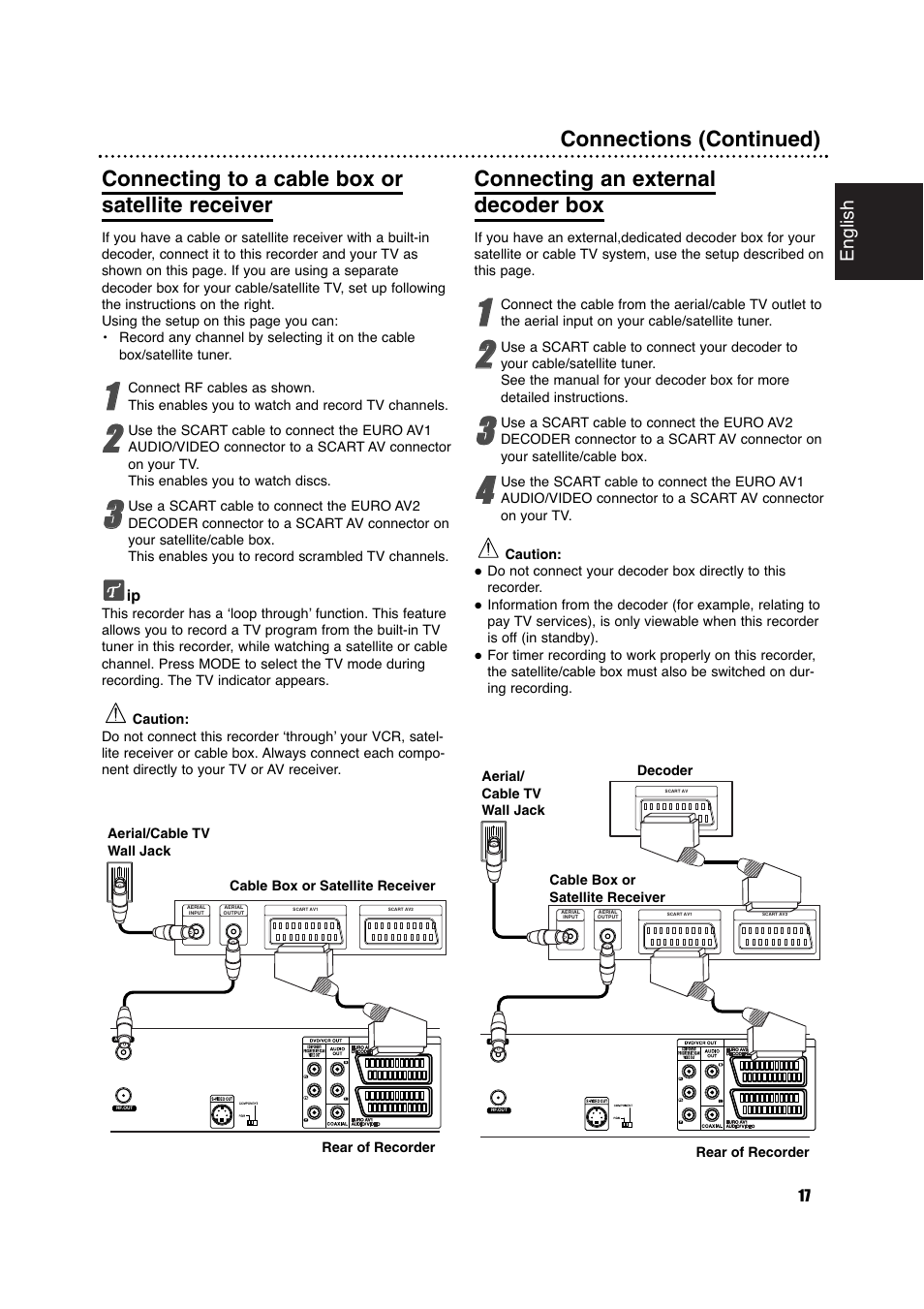 Connecting to a cable box or satellite receiver, Connecting an external decoder box, Connections (continued) | Philips DVDR630VR User Manual | Page 17 / 60