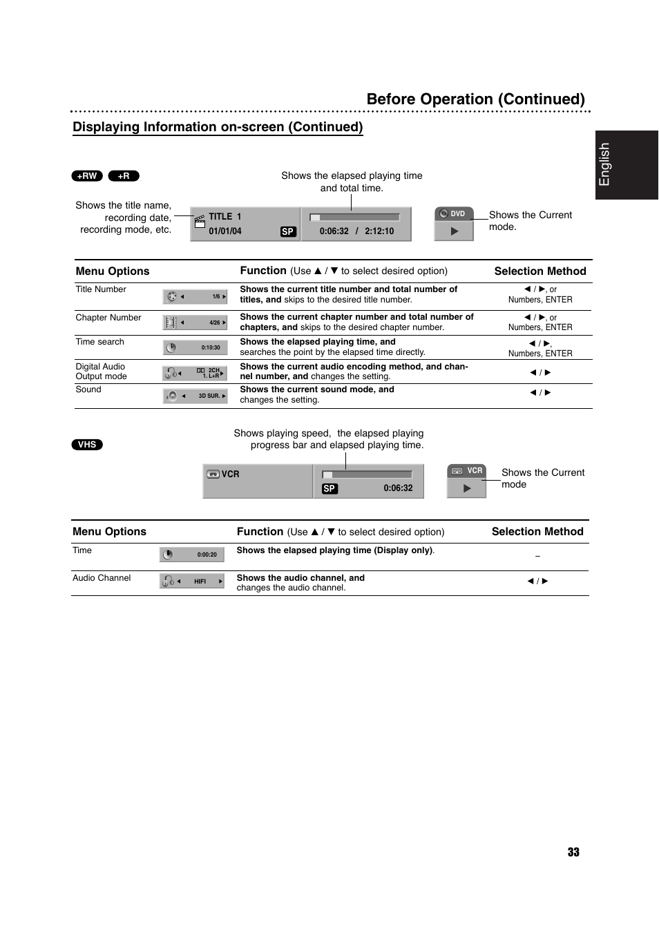 Before operation (continued), English, Displaying information on-screen (continued) | Philips DVDR630VR User Manual | Page 33 / 60