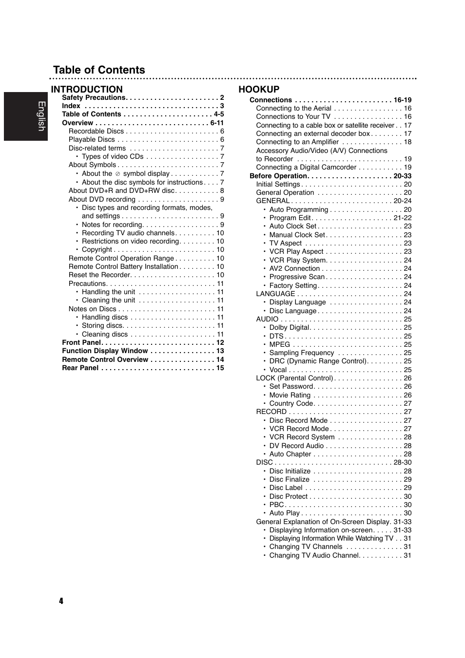 Philips DVDR630VR User Manual | Page 4 / 60