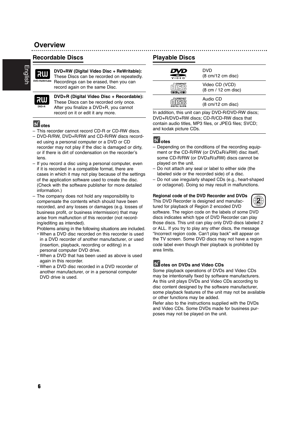 Overview, English, Recordable discs | Playable discs | Philips DVDR630VR User Manual | Page 6 / 60
