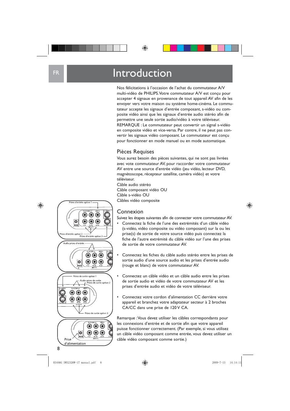 Introduction, Pièces requises, Connexion | Philips MULTI-VIDEO INPUT SWS2326W/17 User Manual | Page 8 / 12