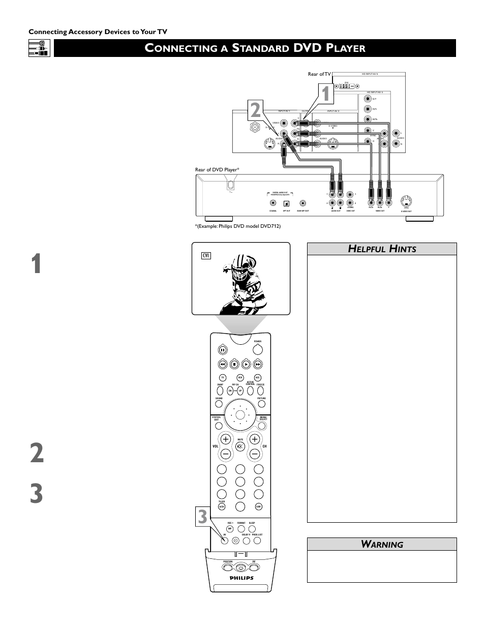 21 c, Dvd p, Onnecting a | Tandard, Layer, Elpful, Ints, Arning, Connecting accessory devices to your tv | Philips Epic 51PW9303 User Manual | Page 12 / 72