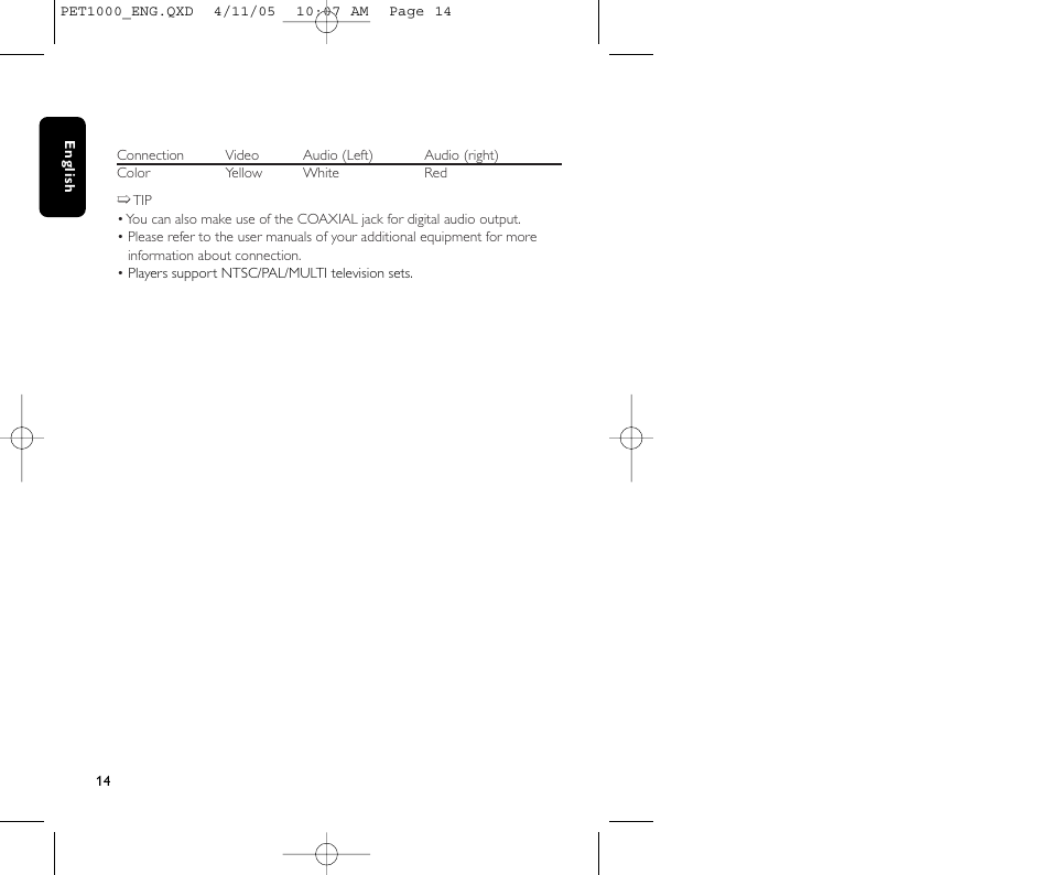 Philips PET1000/00 User Manual | Page 16 / 31