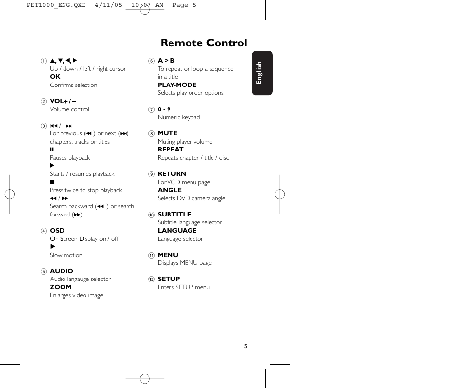 Remote control | Philips PET1000/00 User Manual | Page 7 / 31