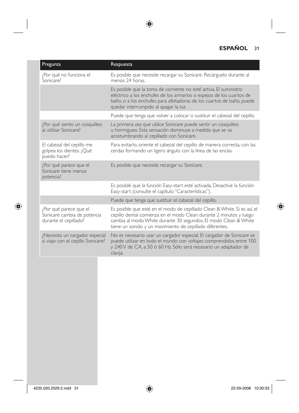 Philips HEALTHYWHITE HX6711 User Manual | Page 31 / 92