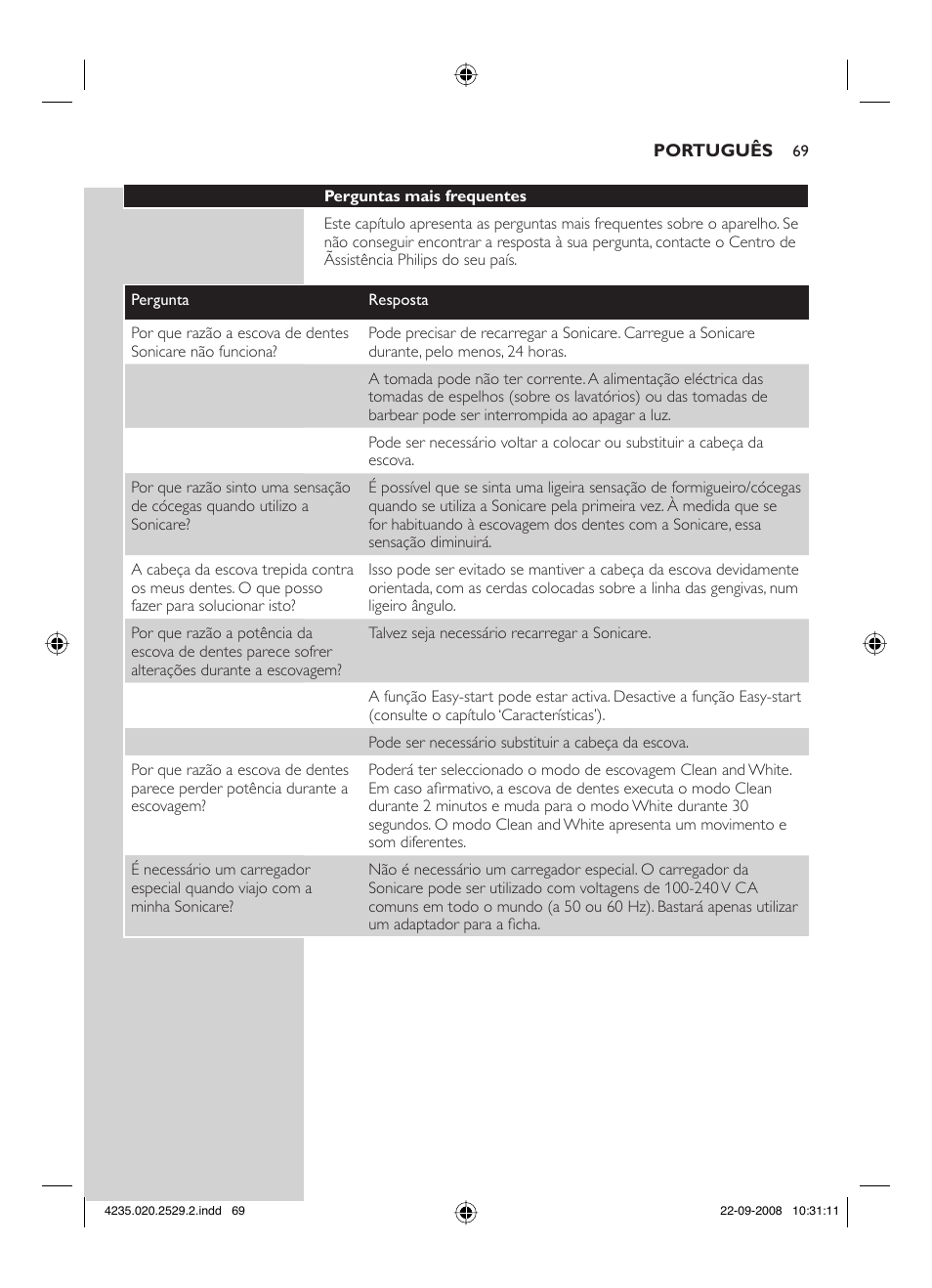 Philips HEALTHYWHITE HX6711 User Manual | Page 69 / 92