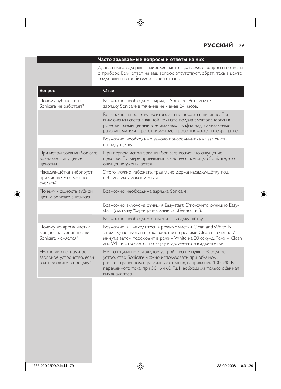 Philips HEALTHYWHITE HX6711 User Manual | Page 79 / 92