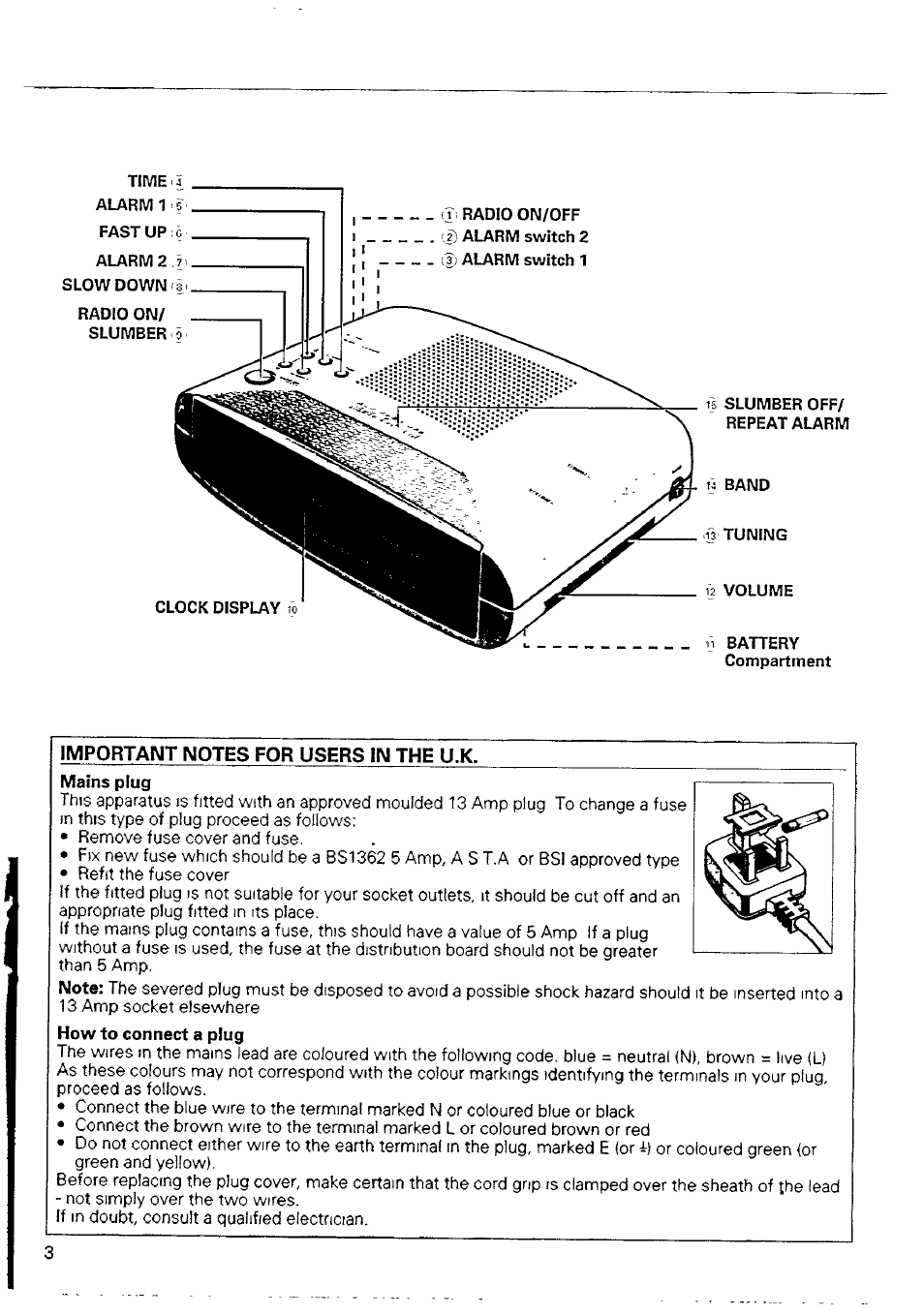 Philips AJ 3240/00 User Manual | Page 3 / 12