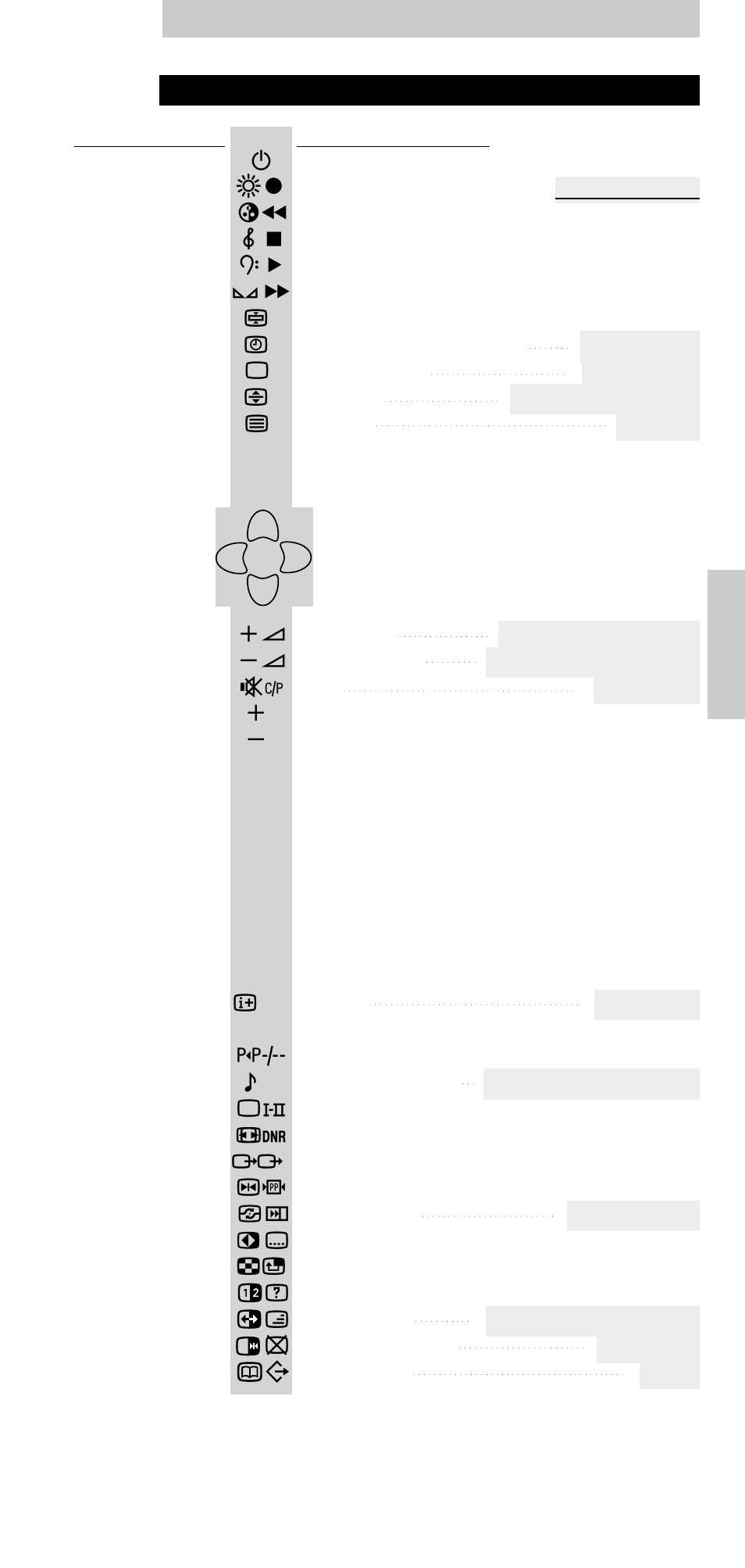 Bedienungsanleitung, Liste von funktionen | Philips SBCRP520/00 User Manual | Page 21 / 60