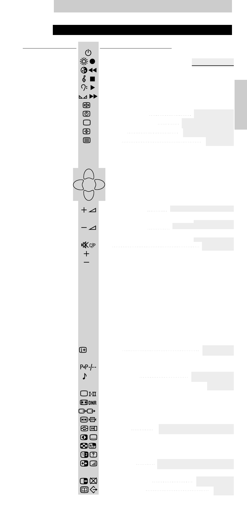 Mode d’emploi, Liste des fonctions | Philips SBCRP520/00 User Manual | Page 9 / 60