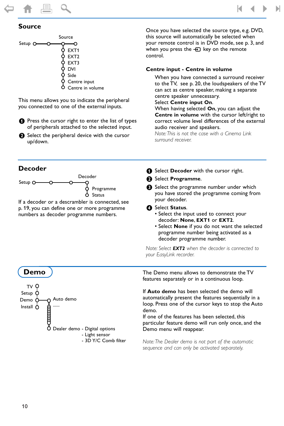 Source, Decoder, Demo | Source 10 decoder, Decoder source | Philips FLAT TV 37PF9975 User Manual | Page 12 / 36