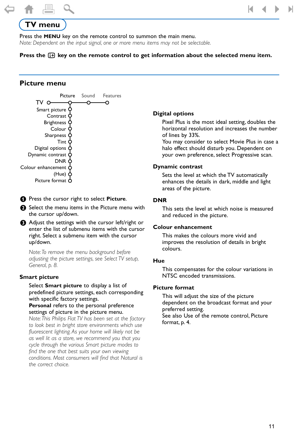 Tv menu, Picture menu | Philips FLAT TV 37PF9975 User Manual | Page 13 / 36