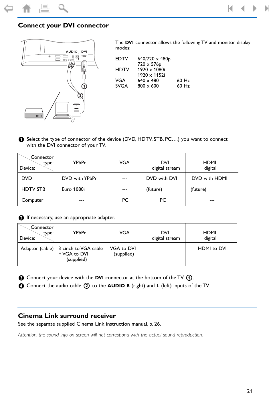 Connect your dvi connector, Cinema link surround receiver | Philips FLAT TV 37PF9975 User Manual | Page 23 / 36