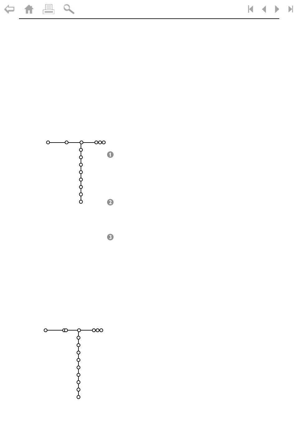 Surround menu, Speakers menu | Philips FLAT TV 37PF9975 User Manual | Page 32 / 36