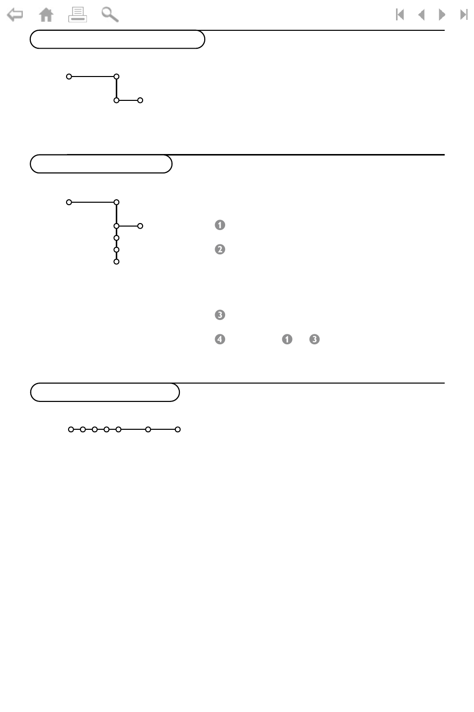 Automatic installation, Manual installation, Give name - reshuffle | Philips FLAT TV 37PF9975 User Manual | Page 33 / 36