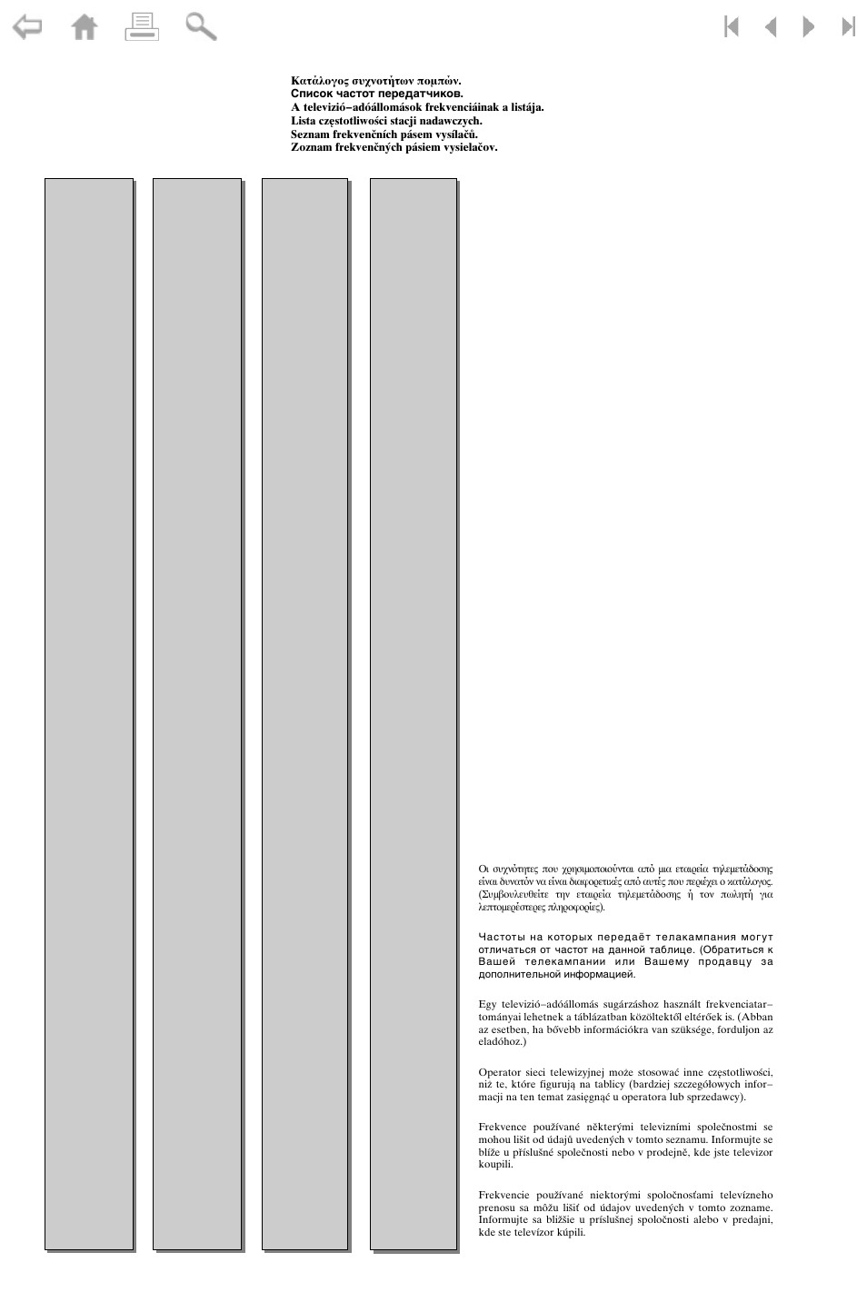 Philips FLAT TV 37PF9975 User Manual | Page 35 / 36