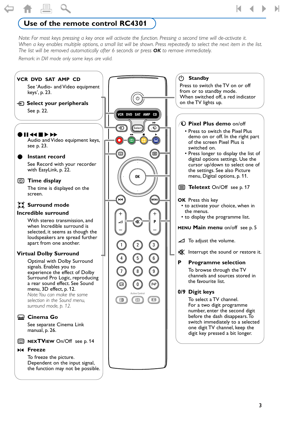 Use of the remote control rc, Use of the remote control rc4301 | Philips FLAT TV 37PF9975 User Manual | Page 5 / 36