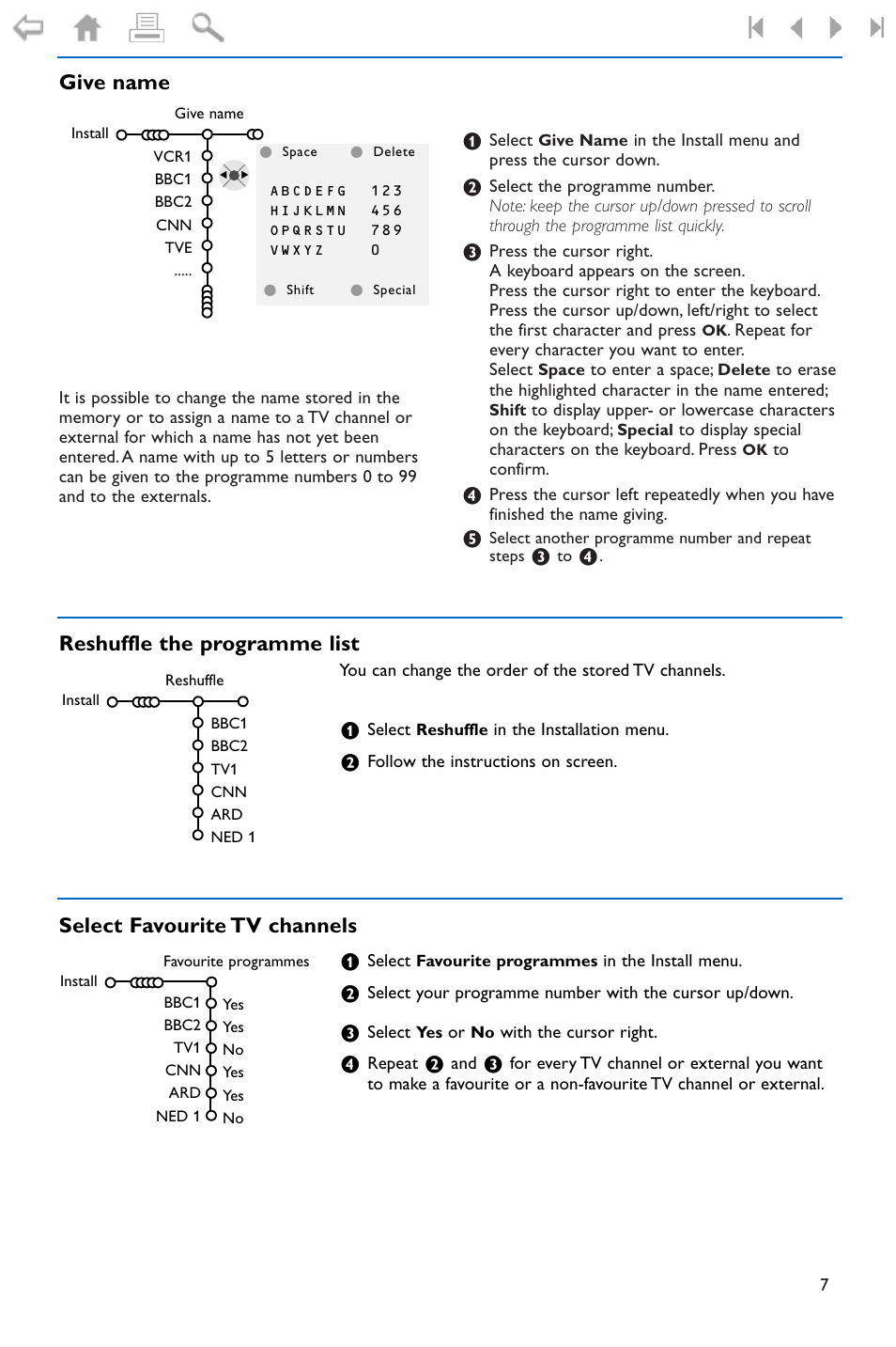 Give name, Reshuffle the programme list, Select favourite tv channels | Philips FLAT TV 37PF9975 User Manual | Page 9 / 36