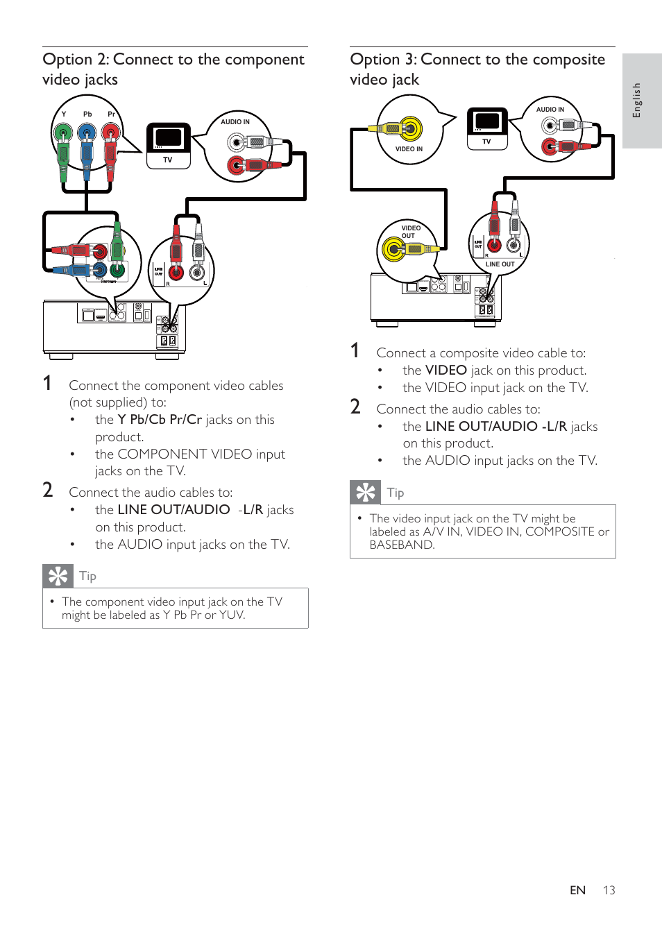 Philips MBD3000 User Manual | Page 12 / 41