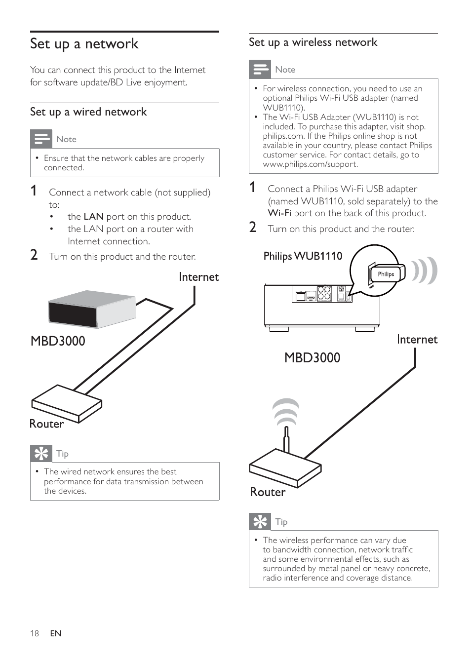 Philips MBD3000 User Manual | Page 17 / 41