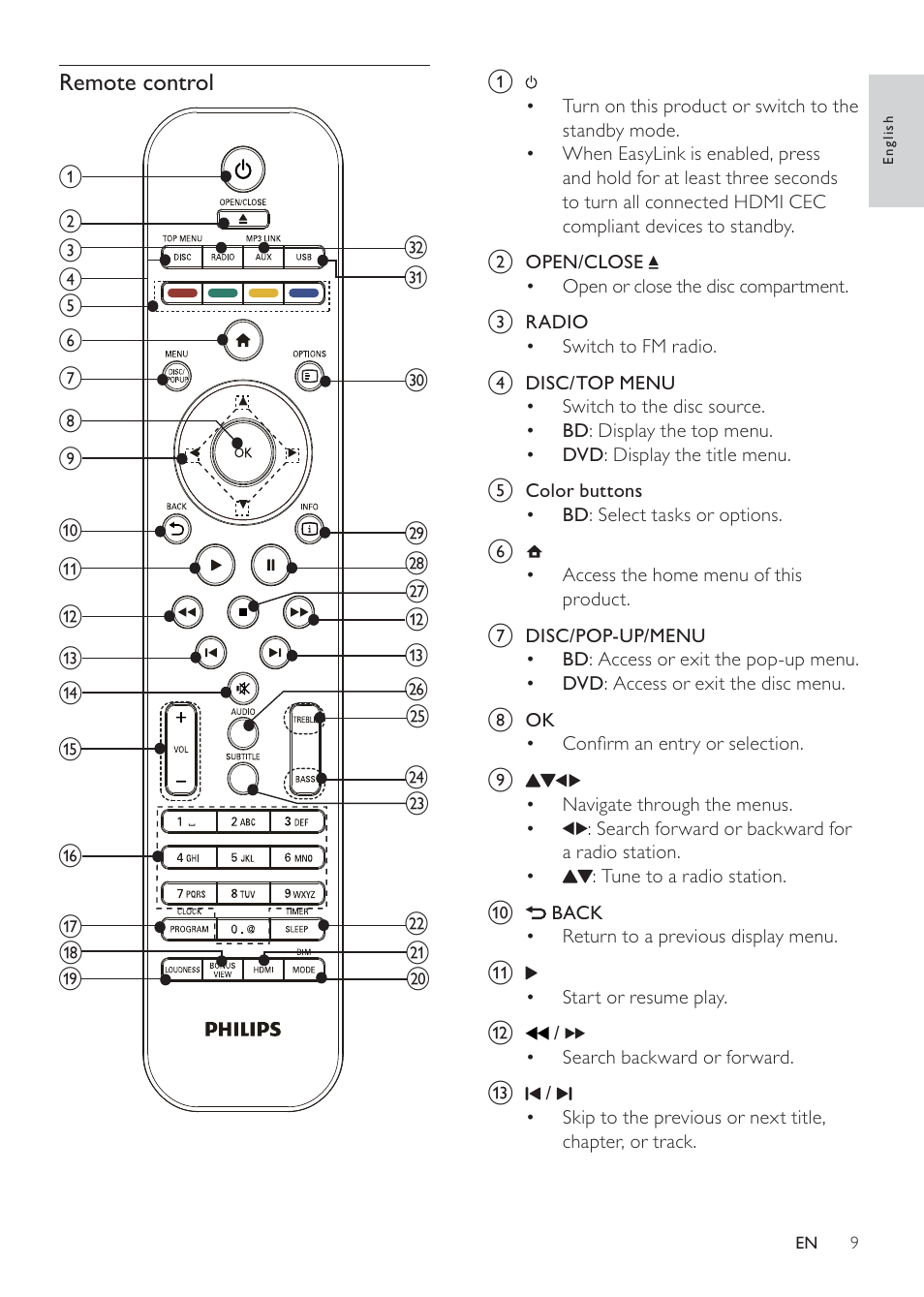 Philips MBD3000 User Manual | Page 8 / 41