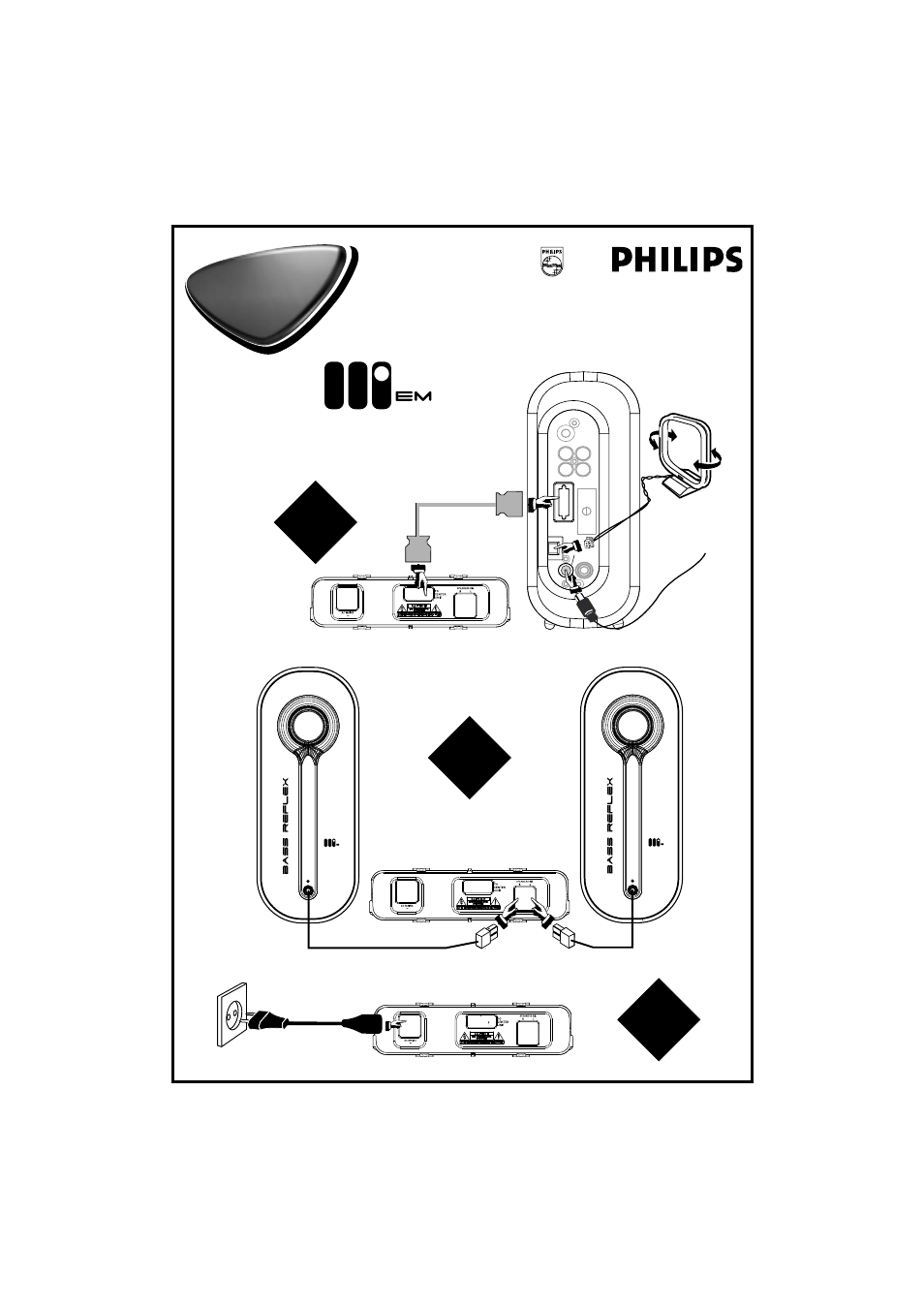 Tilslutningsguide | Philips MZ1000 User Manual | Page 2 / 25