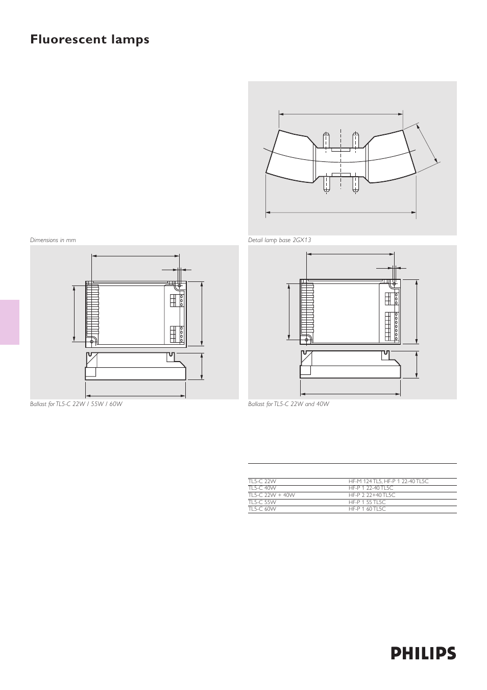 Fluorescent lamps master tl5 circular | Philips Master TL5 Circular User Manual | Page 3 / 3